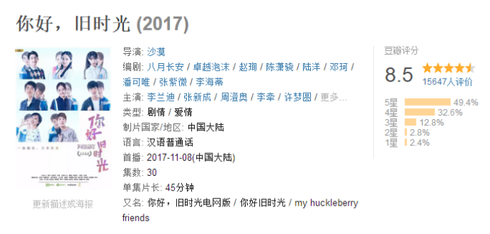 第1張圖片