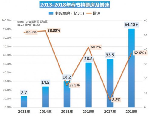 第1張圖片