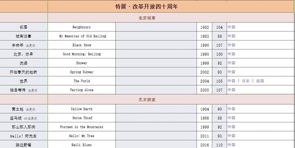 第1張圖片