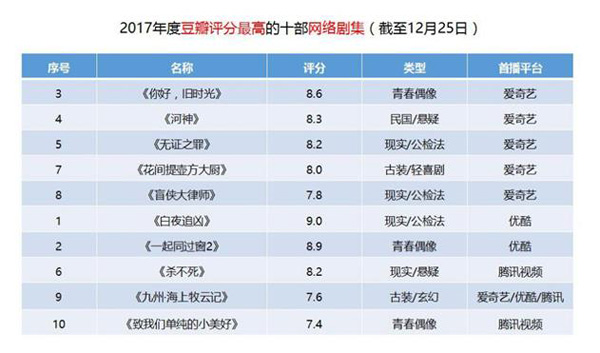 第1張圖片