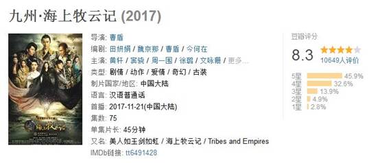 第1張圖片