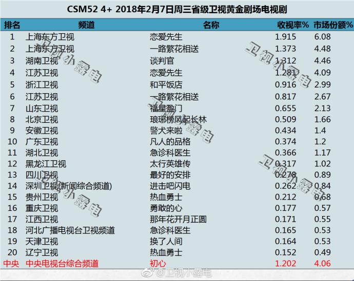 第1張圖片