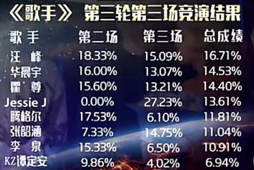 第1張圖片
