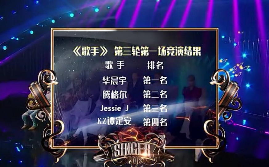 第1張圖片
