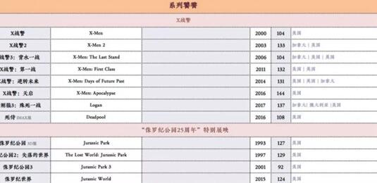 第1張圖片