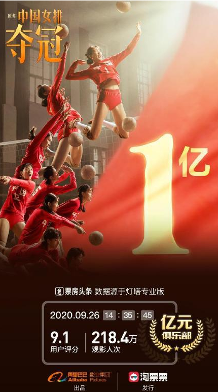 第1張圖片